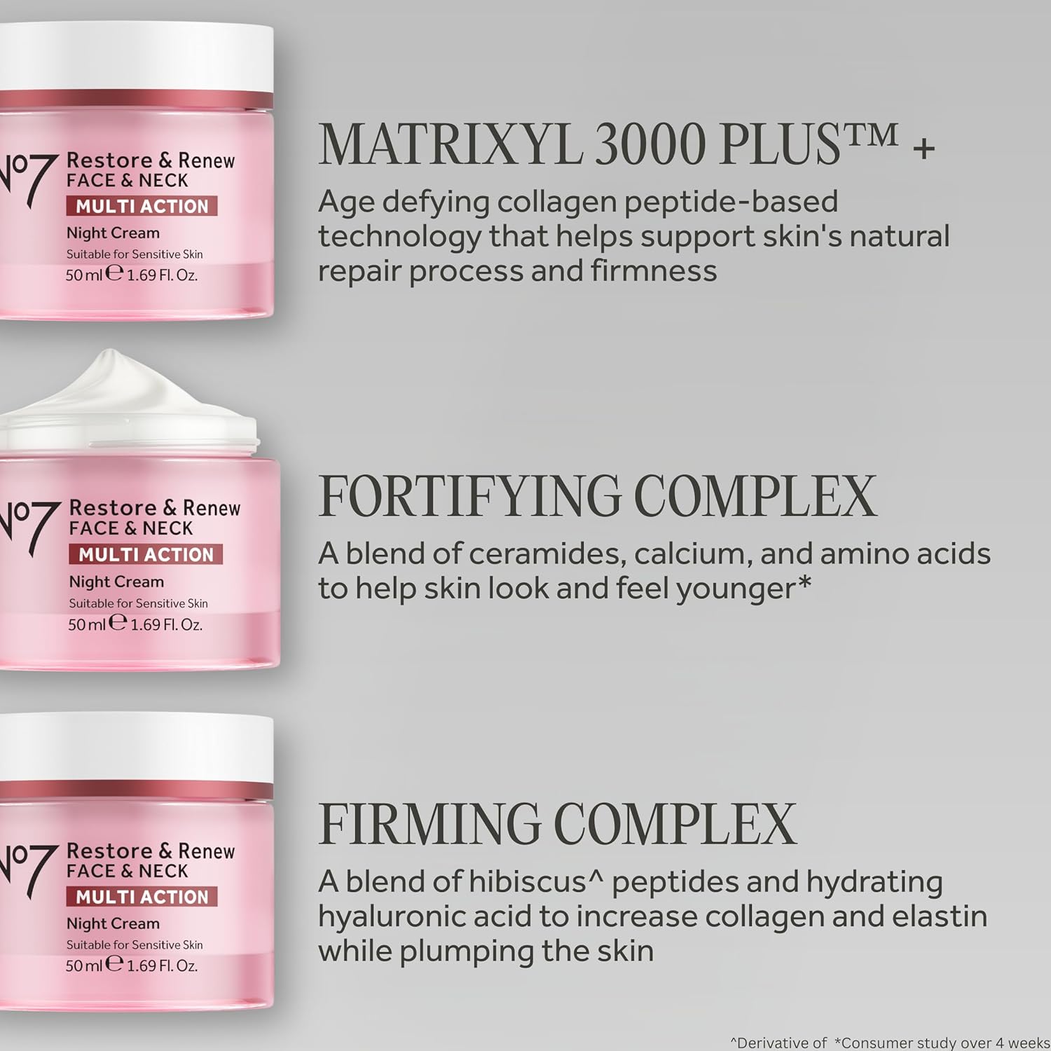No7 Restore & Renew Multi Action Night Cream for Face & Neck – 1.69 oz