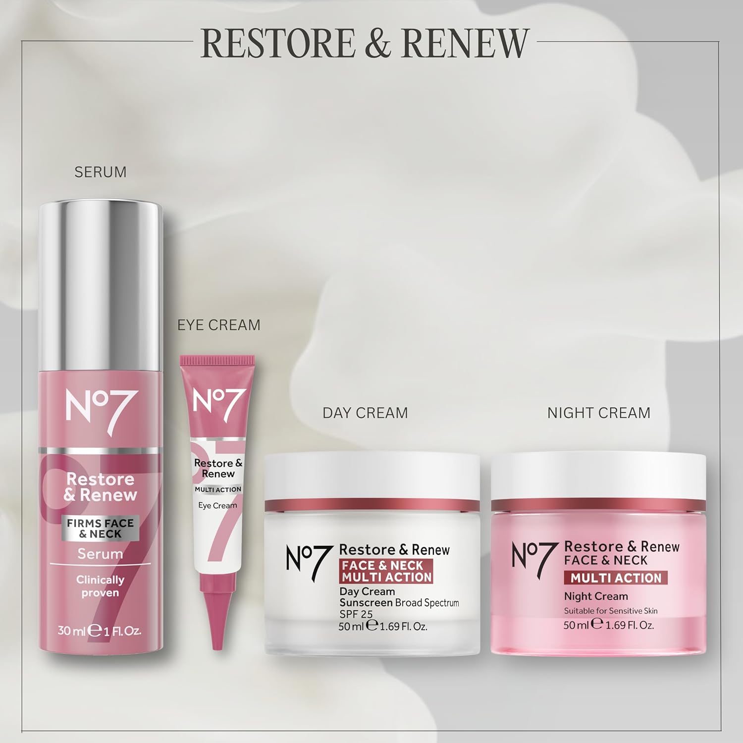 No7 Restore & Renew Multi Action Night Cream for Face & Neck – 1.69 oz