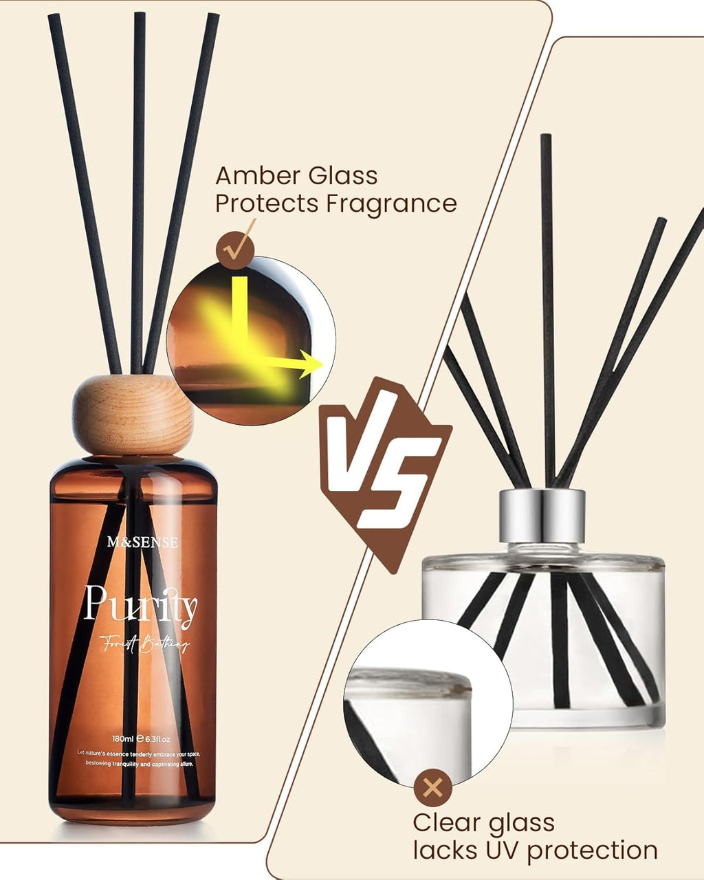 M&SENSE Bamboo Reed Diffuser Set – 6.3 fl oz