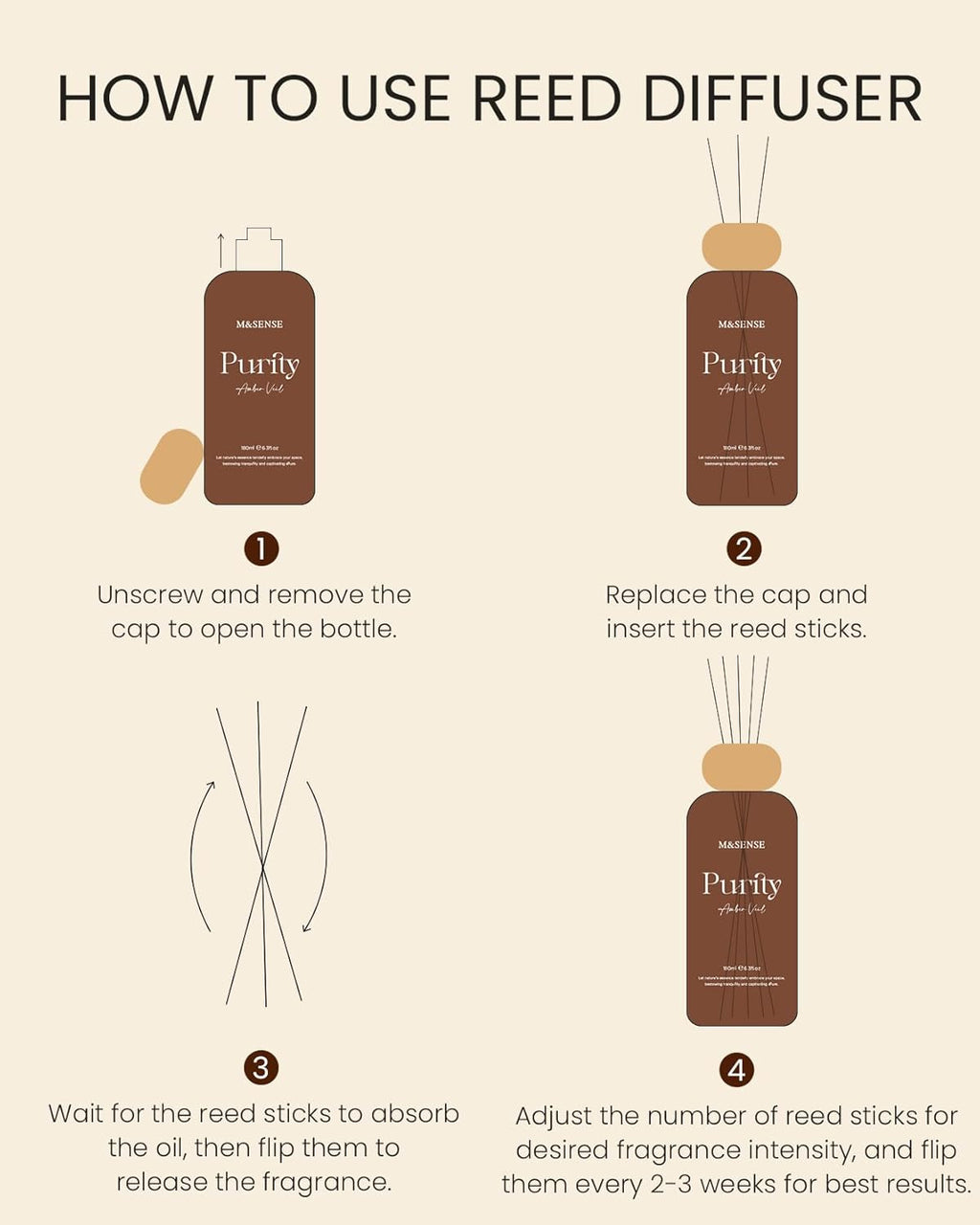 M&SENSE Bamboo Reed Diffuser Set – 6.3 fl oz