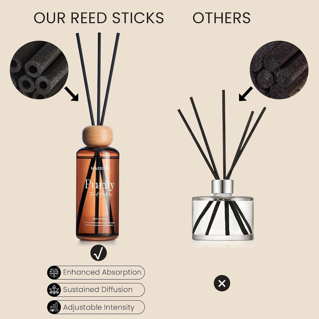 M&SENSE Bamboo Reed Diffuser Set – 6.3 fl oz
